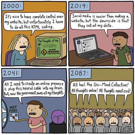 Social media — wikiducamp