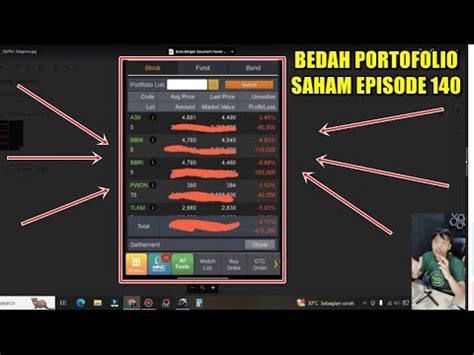 Bedah Portofolio Saham Episode 140 Analisa ASII BBNI BBRI PWON TLKM