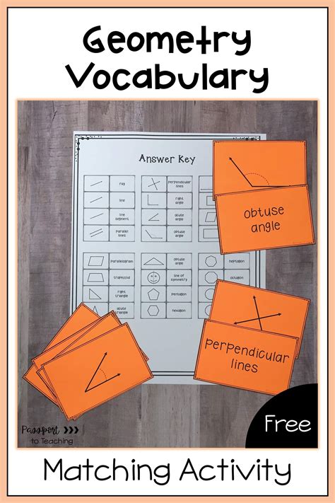 Geometry Vocabulary Matching Activity Geometry Vocabulary Vocabulary