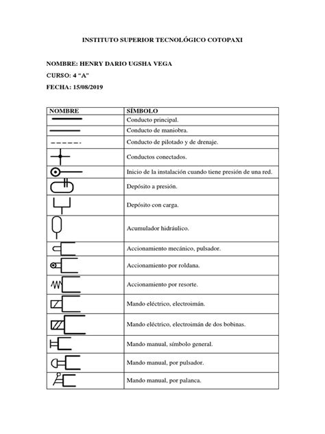 Simbolos De Hidraulica Pdf