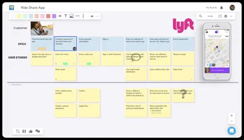 Secret To Agile Story Mapping With 5 Examples