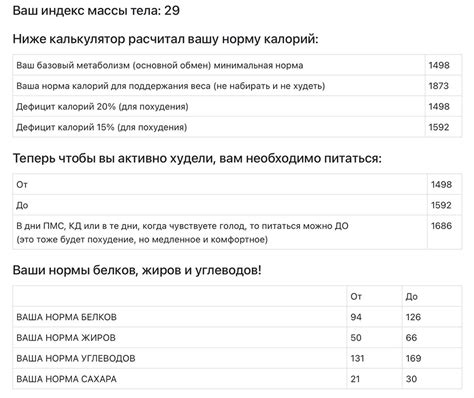 Отзыв о похудении на 20 кг за 5 месяцев с помощью правильного питания