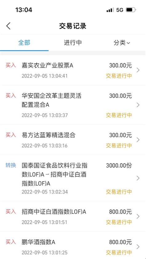 午评：指数横盘震荡 食品饮料跌超2个点 咱们该如何操作？财富号东方财富网