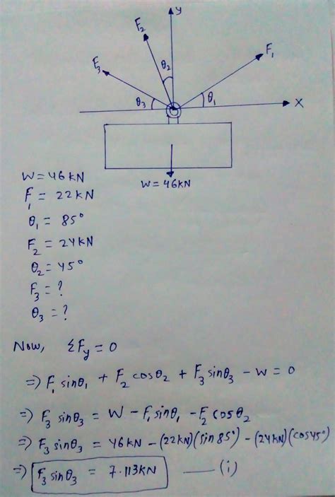 Solved A Kn Box Is Being Lifted Vertically By Three Forces Lying