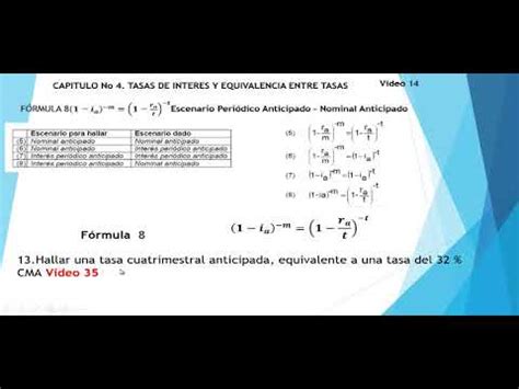 Hallara Tasa Equivalente Efectiva Anticipada Dada Una Tasa Nominal