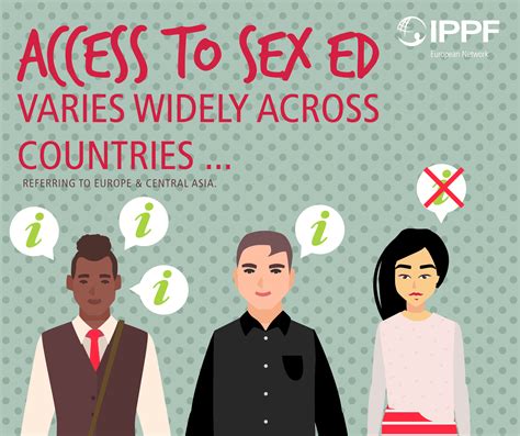 Relationship And Sexuality Education Ippf Europe And Central Asia