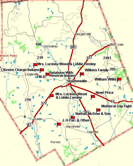 Erath County Fort Tours