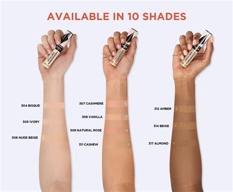 Loreal Paris Infallible Full Wear Concealer Transfer Proof