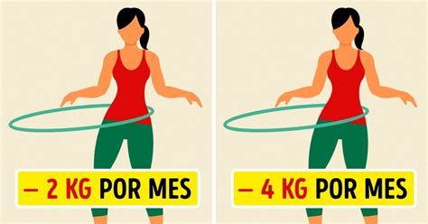 Una Fórmula Sencilla Que Calculará Cuántas Calorías Por Día Te