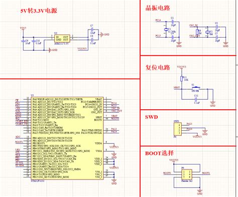 Stm32f103xx Stm32f429vet6最小系统原理图stm32f103vet6引脚图 Csdn博客