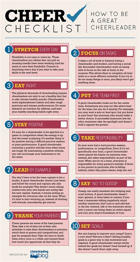 Great Cheerleader Checklist Infograph 800×1500 Pixels