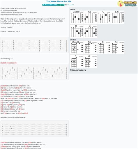Hợp âm: You Were Meant for Me - cảm âm, tab guitar, ukulele - lời bài ...