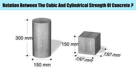 Relation Between The Cubic And Cylindrical Strength Of Concrete