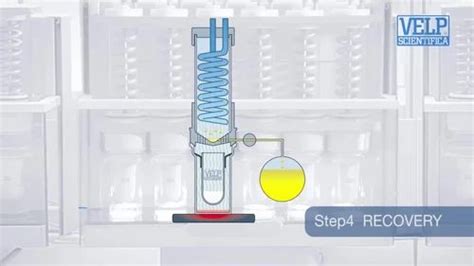 Velp Scientifica SER 158 Series Automatic Solvent Extractor At Best