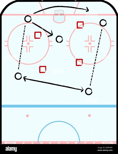 Half Ice Rink Diagram