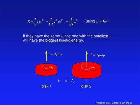 Ppt Physics 101 Lecture 19 Rotational Dynamics Powerpoint