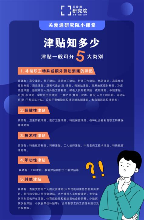 津贴and补贴，别再搞混了！津补贴如何“发与扣”，如何缴税？一文了解！—中智关爱通