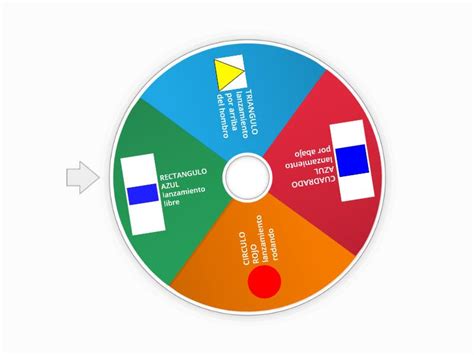 LA RULETA DE LAS FIGURAS Rueda Aleatoria