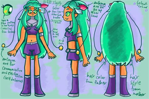 Lolan Lolandr Turnaround Model Sheet By Jewelswirlix On Deviantart