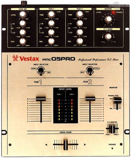 Vestax › Pmc 05 Pro › Mixer Gearbase Djresource