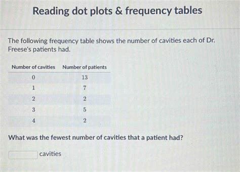 Solved Reading Dot Plots Frequency Tables The Following Frequency