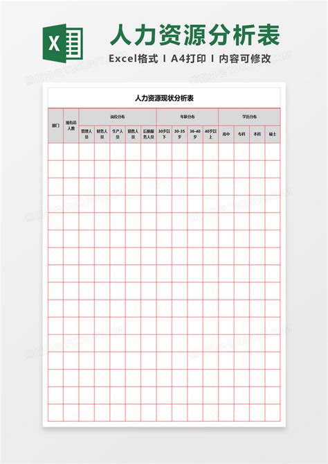 人力资源现状分析表excel模板下载excel图客巴巴