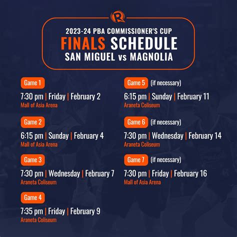 Pba Finals Schedule 2024 - Leda Sharyl