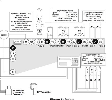 Step By Step Guide Understanding The Simplex 2190 9163 Wiring Diagram