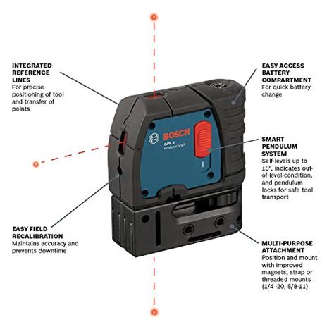 BOSCH 3 Point Laser Alignment With Self Leveling GPL 3 Pricepulse