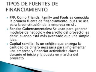 Fuentes De Financiamiento Ppt