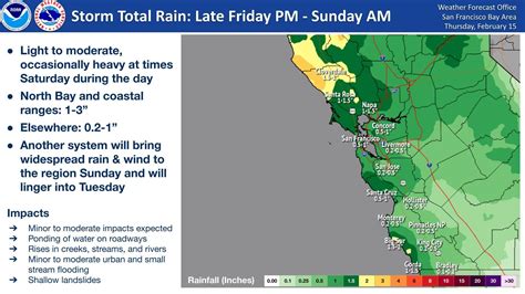 Help your community prepare for the upcoming storm by clearing out ...