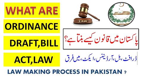 How A Law Is Made In Pakistanlaw Making Processdifference Among Draft