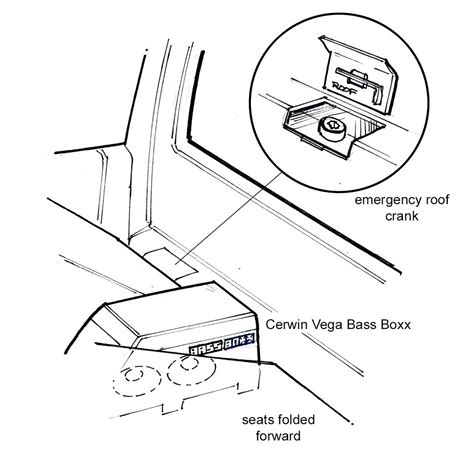 Our Daydreaming Designer Imagines He’s David Tracy Buying A 'Holy Grail