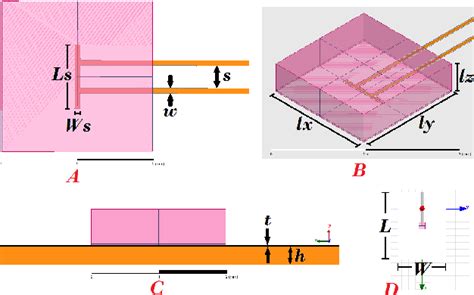 Figure 1 From A 60 GHz Coplanar Waveguide Fed Slot Coupled Rectangular