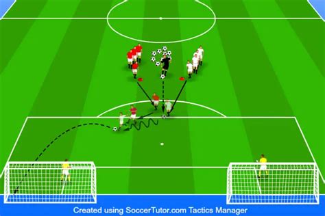 6 Soccer Finishing Drills For Exceptional Goal Scoring