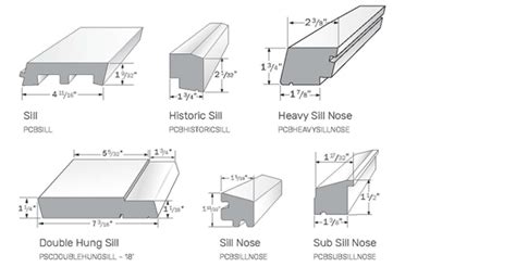 Versatex PVC Trim DS Building Products