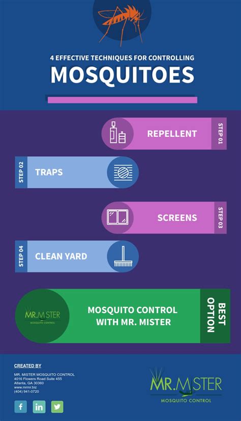 4 Effective Techniques For Controlling Mosquitoes Mr Mister Mosquito Control