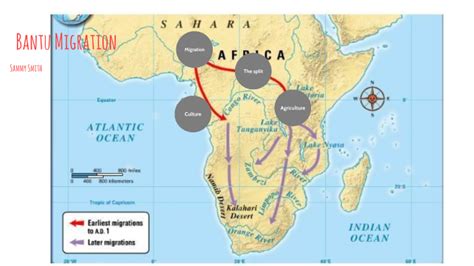 Bantu Migration by Samuel Smith