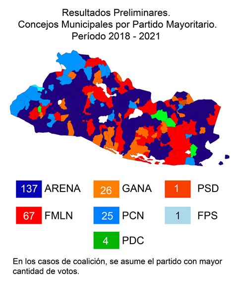 La Democracia Salvadoreña Y La Consagración De La Alternancia