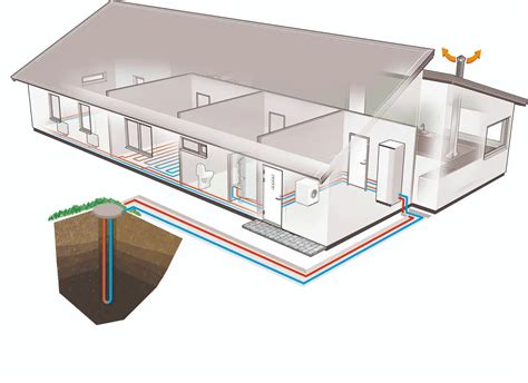 How Exhaust Air Heat Pump Works Nibe