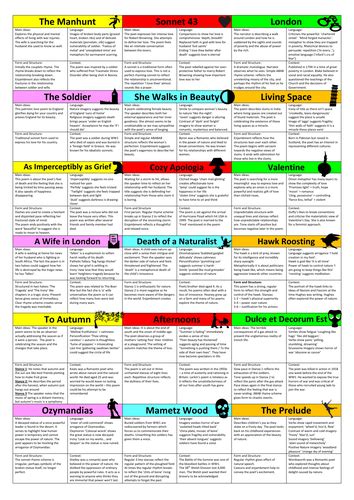 The Manhunt Poem Annotated