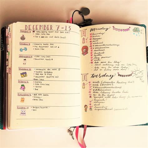 Мой Bullet Journal: как выглядит мой ежедневник в 2017? — Блог Стеллы ...