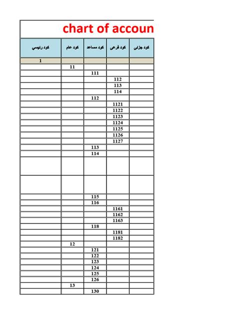 7 شجرة حسابات مدرسة انترناشول Pdf