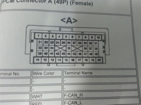 Honda Civic Fd Wiring Diagram