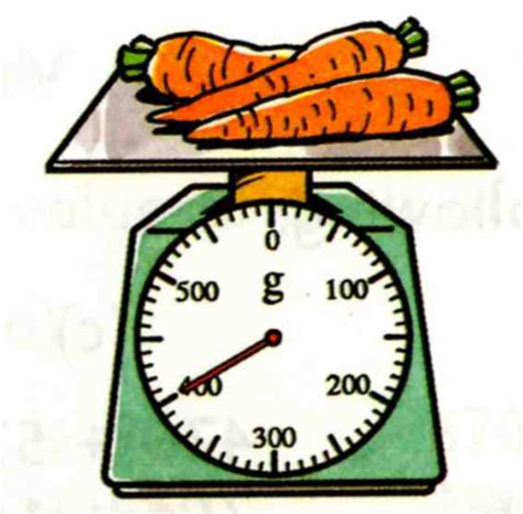 Reading Scales Grams And Kilograms