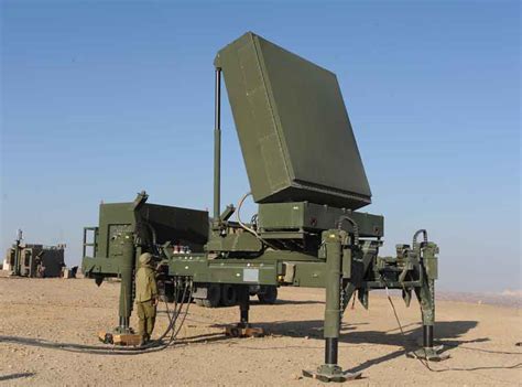 Iron Dome Missile Defense System | Missilery.info