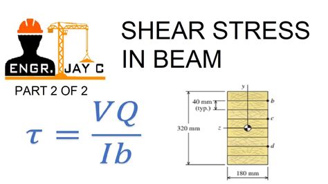 Strength Of Materials Shear Stress In Beam Part 1 Of 2 Youtube