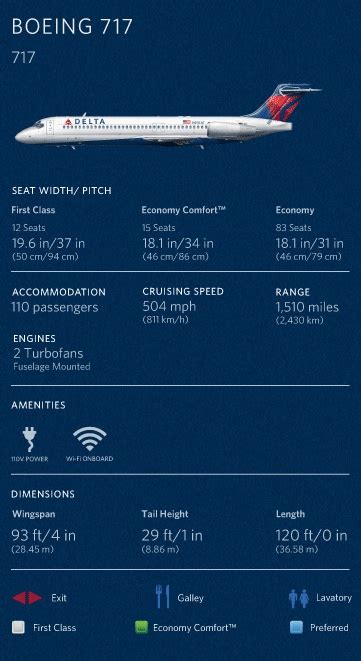 Delta Airlines Seating Chart 717 Cabinets Matttroy