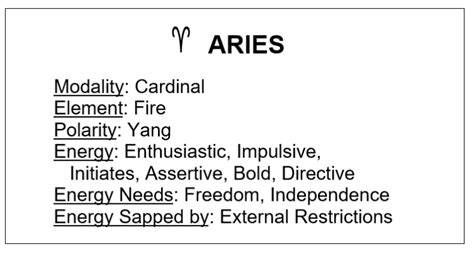 ARIES RISING – Feng Shui for your Rising Sign