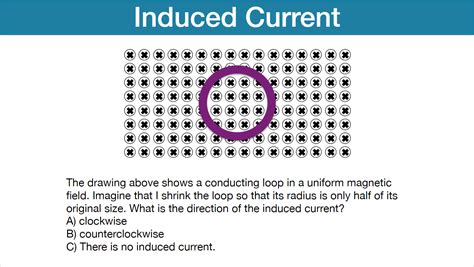 Solved Induced CurrentThe drawing above shows a conducting | Chegg.com